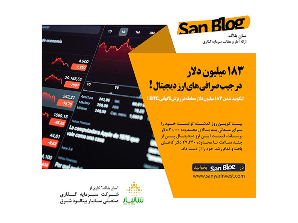 لیکویید شدن 183 میلیون دلار معامله در ریزش ناگهانی بیت کوین (BTC) !
